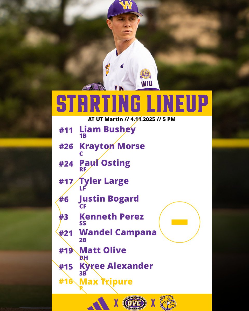 Western Illinois Baseball tweet media
