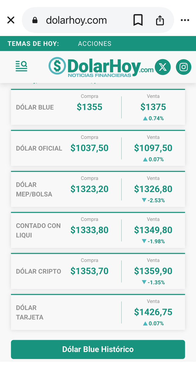 FernandoGa50994's tweet photo. @ElTrumpista Cierre de la fecha https://t.co/4EKmPtvc1a