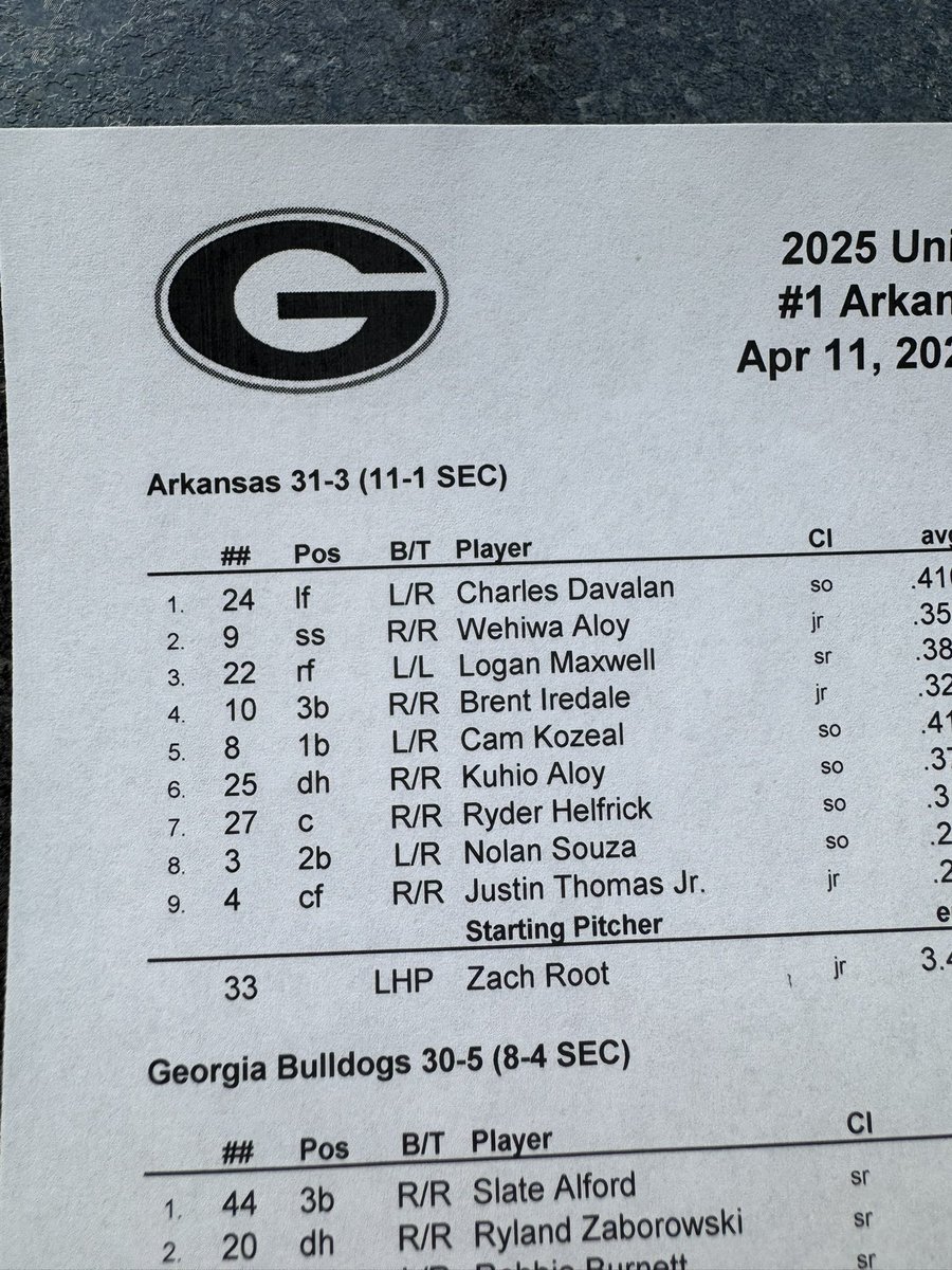 MKaminskiMusic's tweet photo. Got any walkup suggestions? #UGAbaseball https://t.co/eOxbMwCH7R
