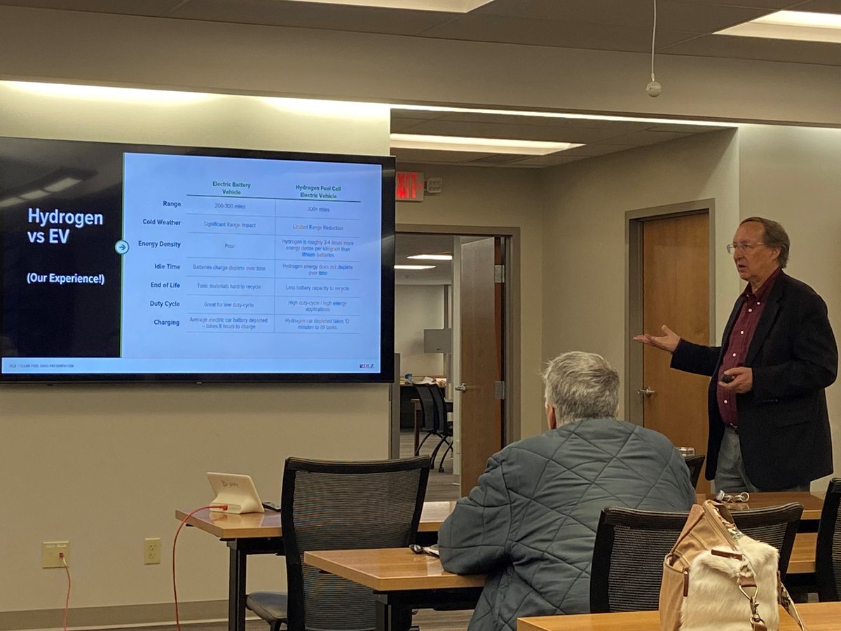 Thank you to <a href="/DLZCorporation/">DLZ Corporation</a> for hosting us this week for a tour of their hydrogen station and a presentation on their #hydrogenenergy projects. We enjoyed Bruce Bauchmire’s presentation, lively Q&amp;A, and the opportunity to drive one of their fuel cell EV Hyundais!