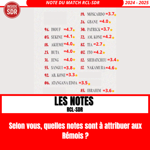 InsideSDR_'s tweet photo. 📊 Les notes du match RCL - SDR
Yehvann Diouf au sommet, Keito Nakamura en feu, Ito toujours tranchant 🔥
Et vous, vous mettez combien à nos Rémois ? 👀🔴⚪
#SDR #RCLSDR #Ligue1 #NotesDuMatch #TeamSDR #Reims #Diouf #Nakamura #InsideSDR #FootballFrançais https://t.co/8VprfdgV5L
