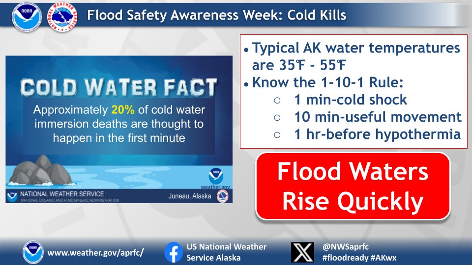 NWS APRFC tweet media