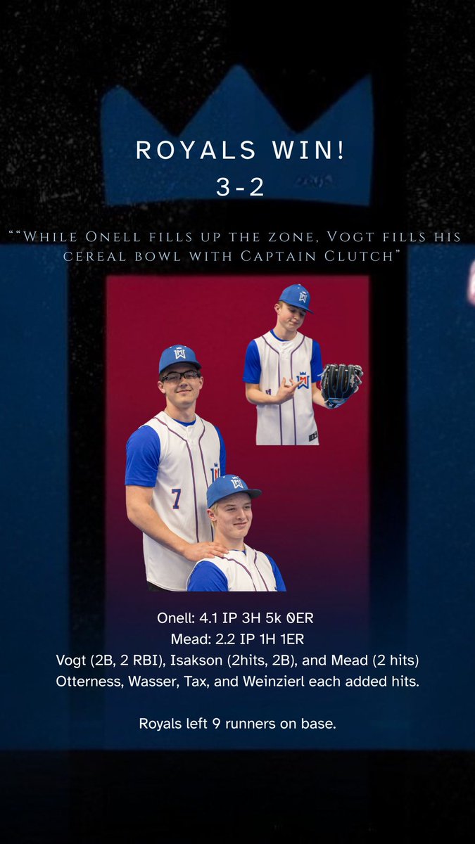 Royals stay in the win column against a feisty and competitive Dragon squad. 

“While Onell fills up the zone, Vogt fills his cereal bowl with Captain Clutch” 

Royals 3
Dragons 2