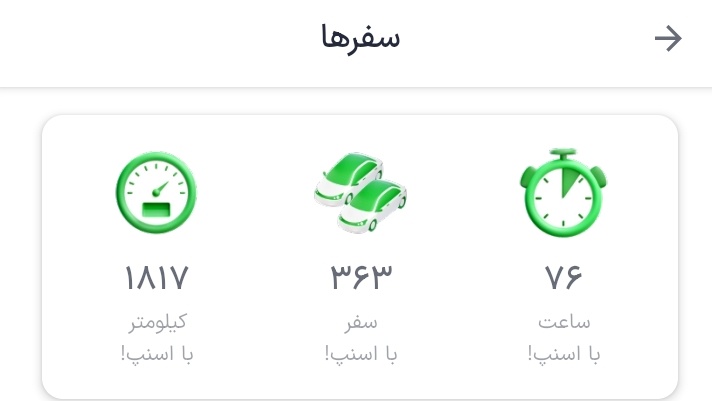 asra_bv's tweet photo. @mmdsalimi با دیدن منشنا به خودم امیدوار شدم https://t.co/gmZhznFUqk