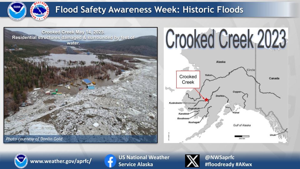 NWS APRFC tweet media