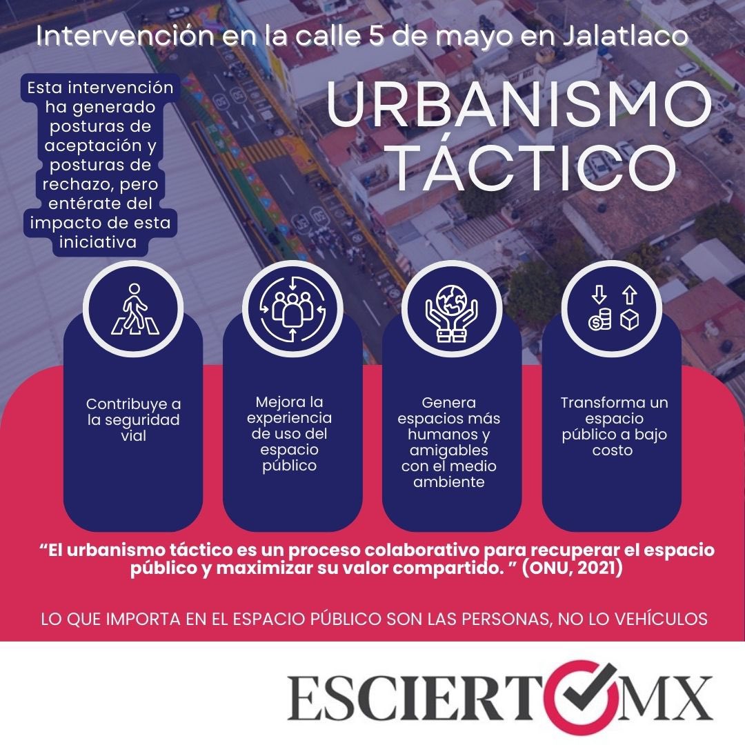 escierto_MX's tweet photo. #Explicando La reciente intervención en la calle 5 de mayo en el barrio de Jalatlaco es una acción de Urbanismo Táctico. Una obra que beneficia a la comunidad para la distribución segura del espacio público en su vida diaria.
@SEMOVI_GobOax, @MunicipioOaxaca @BloombergDotOrg, @E_MisionCero.