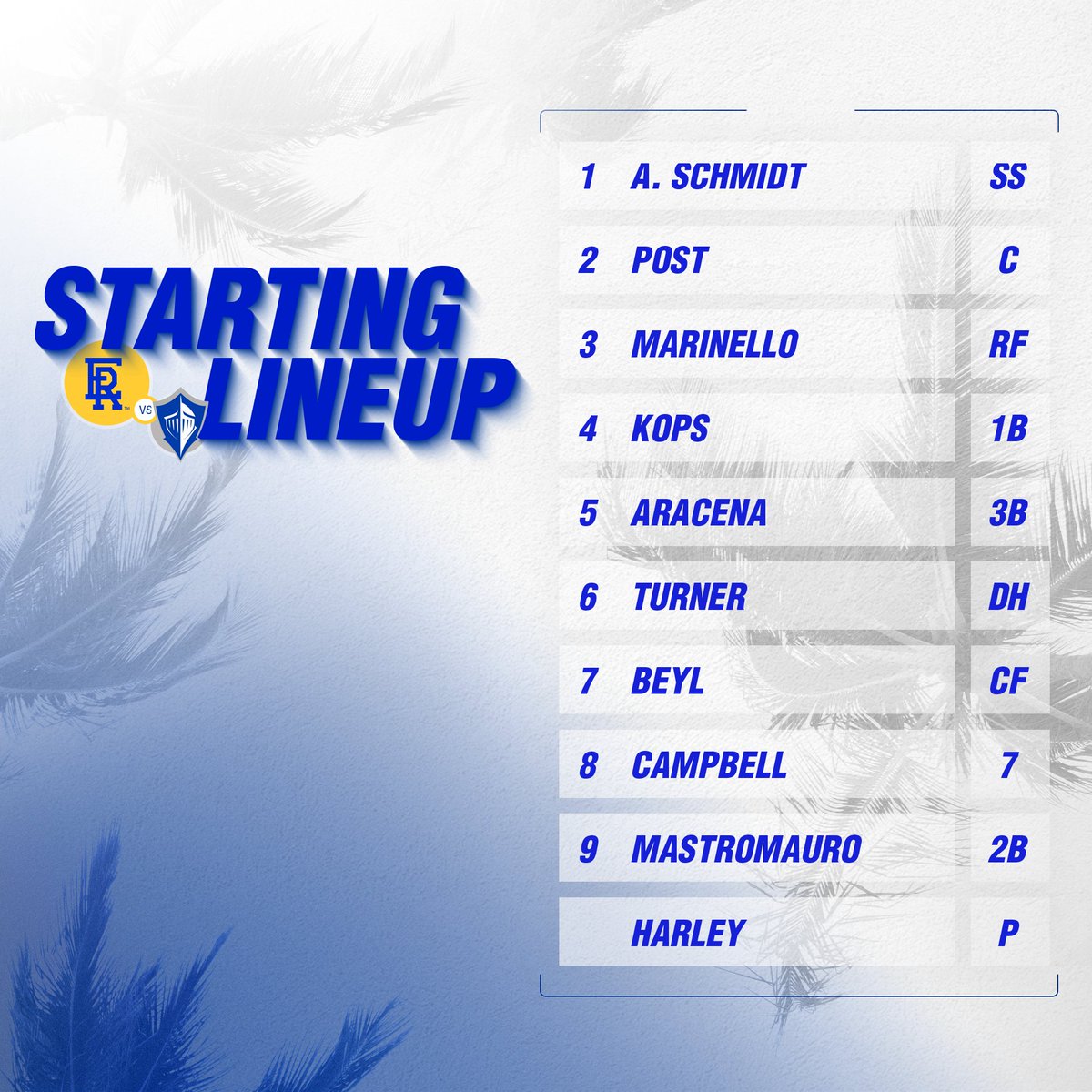ERAUBaseball's tweet photo. Here's how we'll line up tonight. https://t.co/bVQPGJz2rg