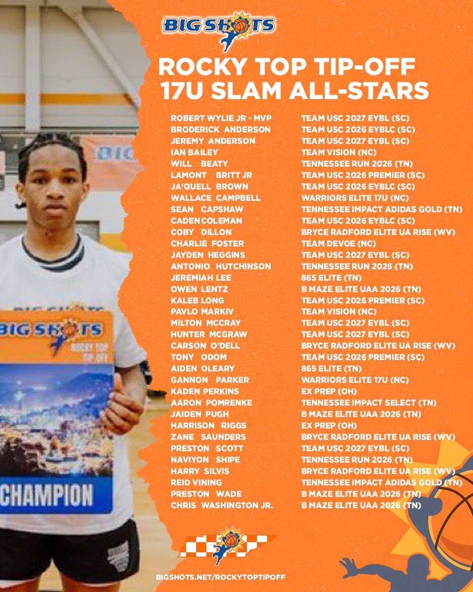 #BigShots #RockyTopTipOf 

17U SLAM BOYS DIVISION

🏆 Team USC 2027 EYBL🏆

MVP: Robert Wylie Jr. 

⭐️ ALL STARS⭐️