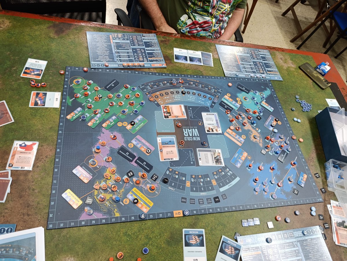 Maquetisme i Simulació (@mis_wargameclub) on Twitter photo Primera toma de contacto con <a href="/newcoldwar89/">New Cold War 1989-2019 VUCA Simulations</a> de <a href="/VUCASimulations/">VUCA Simulations</a>. Victoria rusa aprovechando que EEUU y la UE se vigilaban el uno al otro pensando en la victoria final. Con ganas de repetir! Primera toma de contacto con <a href="/newcoldwar89/">New Cold War 1989-2019 VUCA Simulations</a> de <a href="/VUCASimulations/">VUCA Simulations</a>. Victoria rusa aprovechando que EEUU y la UE se vigilaban el uno al otro pensando en la victoria final. Con ganas de repetir!