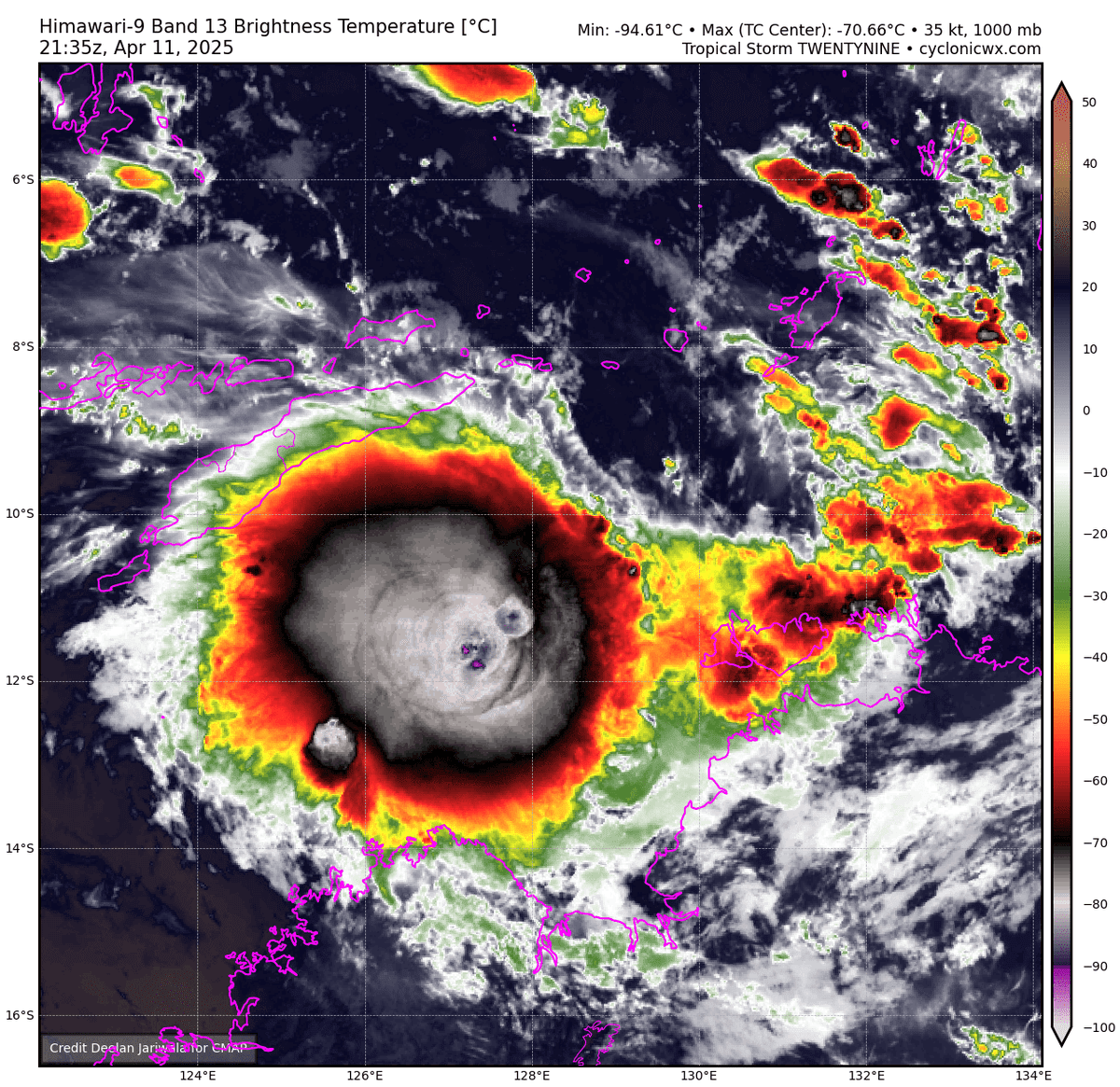 Supreme WX tweet media