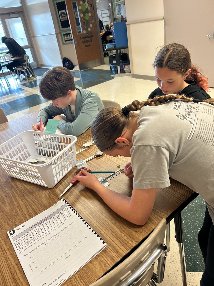PortalElem's tweet photo. 6th graders completed an explore to answer the question; does the type of material of a spoon (metal, plastic, wood) affect the transfer of thermal energy when in contact with an ice cube? https://t.co/L6m91TmGvc