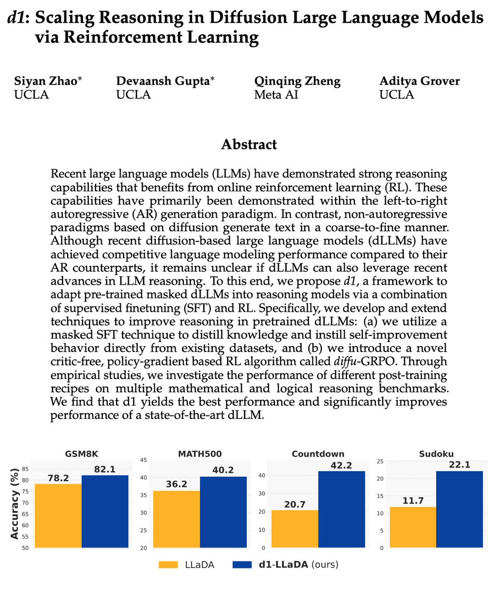 Introducing d1🚀 — the first framework that applies reinforcement learning to improve reasoning in masked diffusion LLMs (dLLMs).

Combining masked SFT with a novel form of policy gradient algorithm, d1 significantly boosts the performance of pretrained dLLMs like LLaDA.