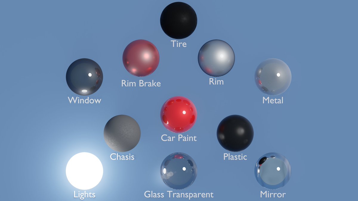 HikobaeNET's tweet image. New Car materials generated using Blender to be applied in each part of all models.