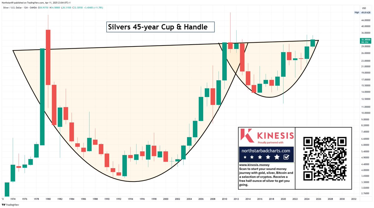 Northstar tweet media