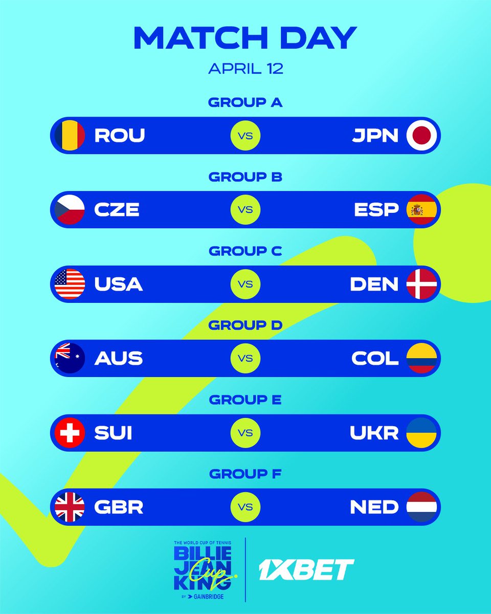 BJKCup's tweet photo. Qualifier Groups B, D, E &amp; F enter their final day of play...

So much on the line for September's #BJKCup Finals 👀

Visit @1xbet_Eng 👉 https://t.co/Zfta1dgr1c https://t.co/2Fx78GxfWA