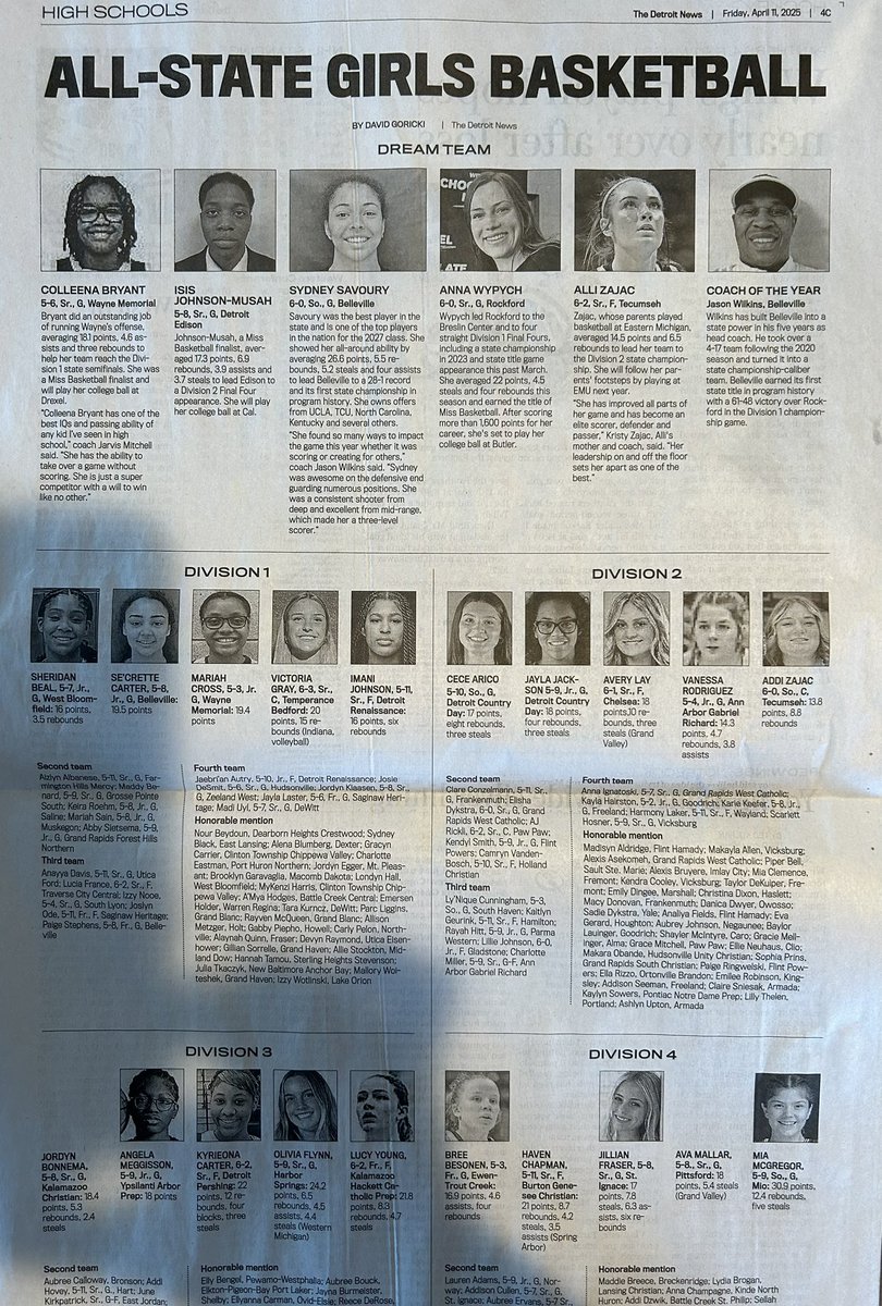 Tecumseh Girls Bball (@tecumsehgbball) on Twitter photo Congrats <a href="/Azajac04/">Alli Zajac</a> for making the Detroit News Dream Team and <a href="/AddiZajac/">Addi Zajac</a> for making 1st Team All State! Congrats <a href="/Azajac04/">Alli Zajac</a> for making the Detroit News Dream Team and <a href="/AddiZajac/">Addi Zajac</a> for making 1st Team All State!