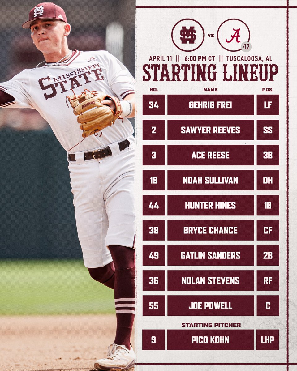 Game 34 Lineup

📺:  hailst.at/3G7xQRC
📻:  hailst.at/4jtfV6b
📊:  hailst.at/4jmGkm0

#HailState🐶
