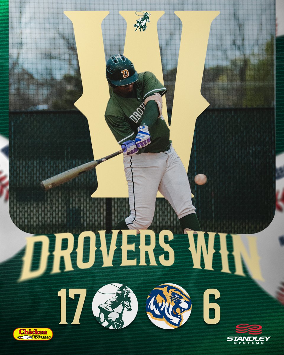The Drovers demolish 8️⃣ homers as they take the series opener!💣💣💣💣💣💣💣💣

Ninness:3-5, 2HR, 4R, 5RBI
Alvarez: 2-3, 2HR, 2BB, 4R, 3RBI
Martinez: 2-4, 2B, HR, 1R, 2RBI
McDowall: 2-4, HR, 1R, 1RBI
No. Herchock: 2-2, HR, 1R, 2RBI
Key: 1-1, HR, 2RBI

#DroverDUB x #DroverNation🏇