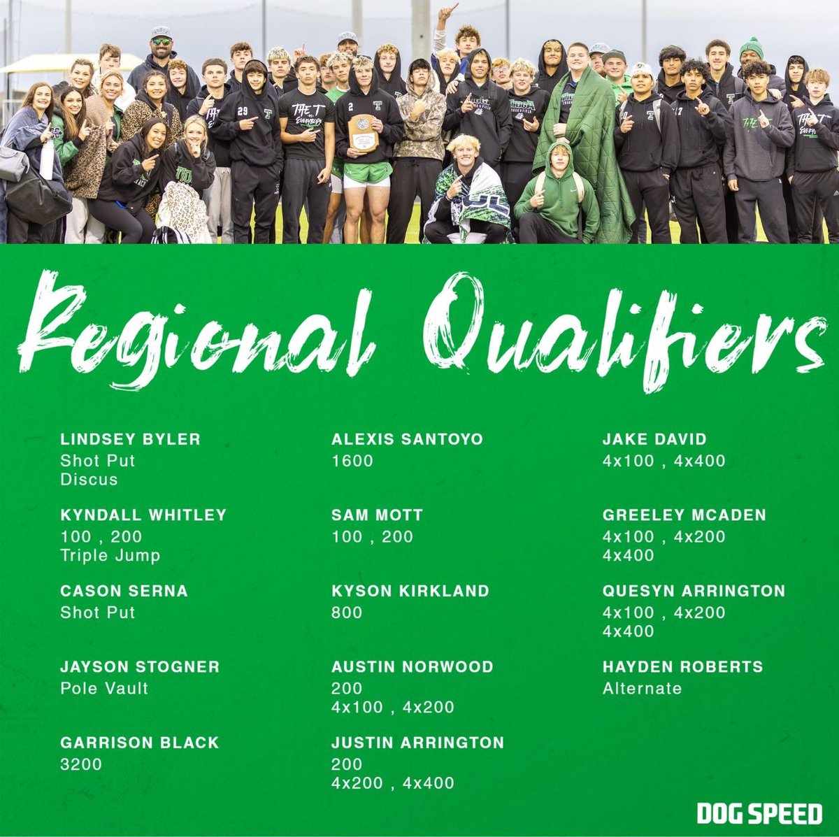 Lots of Dogs headed to Springtown next week 

Area ➡️ Regionals