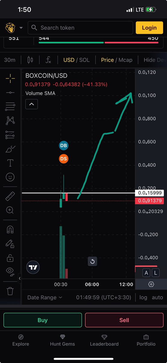 Arash1661741's tweet photo. #boxcoin
FfuJifWVeTeF5pqiVZKF7rBsaTenhxH52fNG1xispump
.
New trend box👌
.
Its look like Guys🚀🔥🚀 https://t.co/FY5DNGRhZE