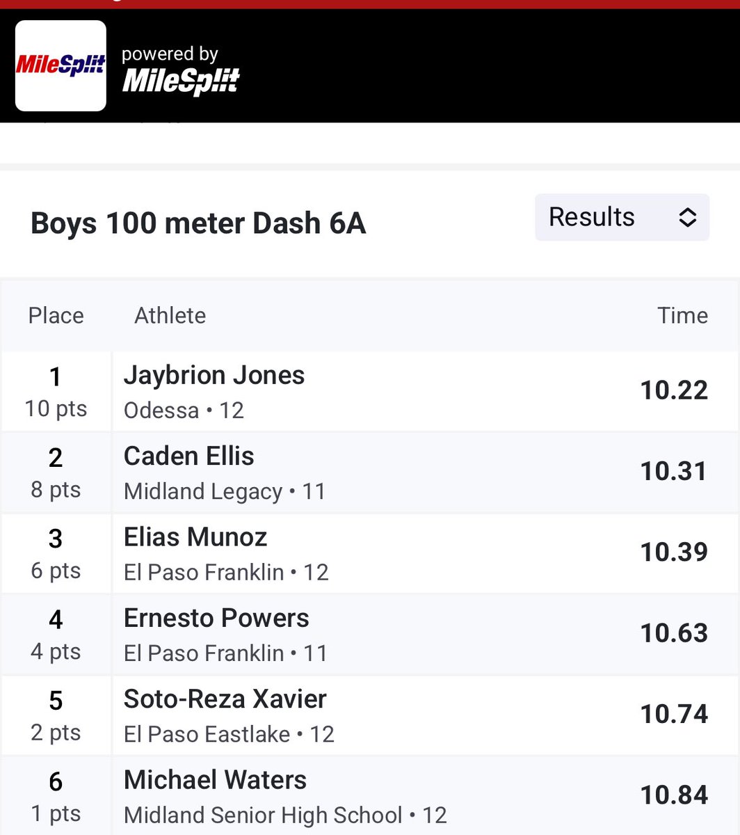 Caden Ellis tweet media