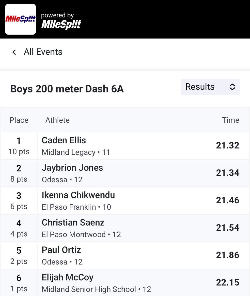 Caden Ellis tweet media