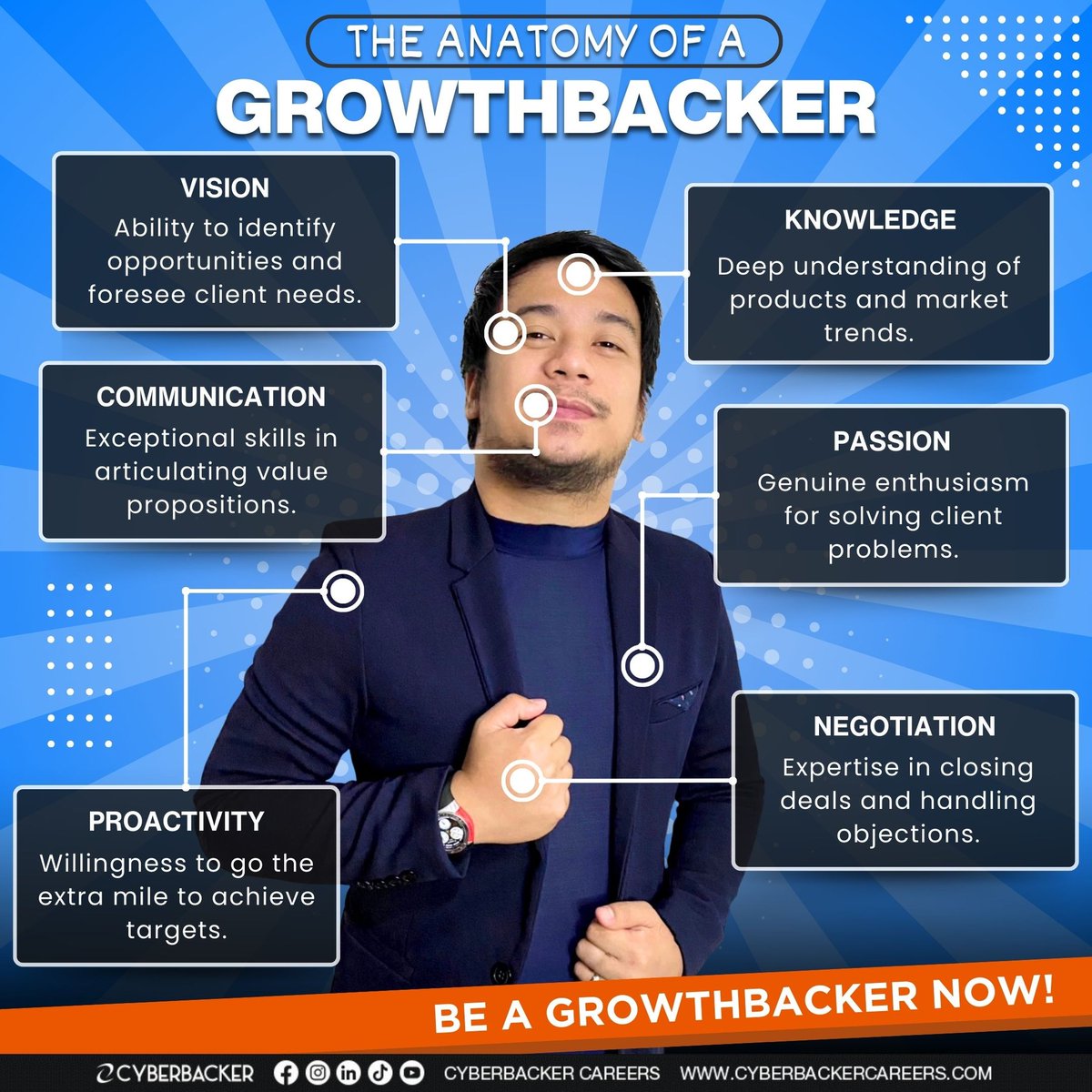 CyberbackerKr's tweet photo. Do you have what it takes to be a true Growthbacker?  Discover the key traits that define success at Cyberbacker. Join us today and grow with a team that values your potential!

APPLY NOW!
https://t.co/t9vJyY22Jb https://t.co/valqjRqZQz
