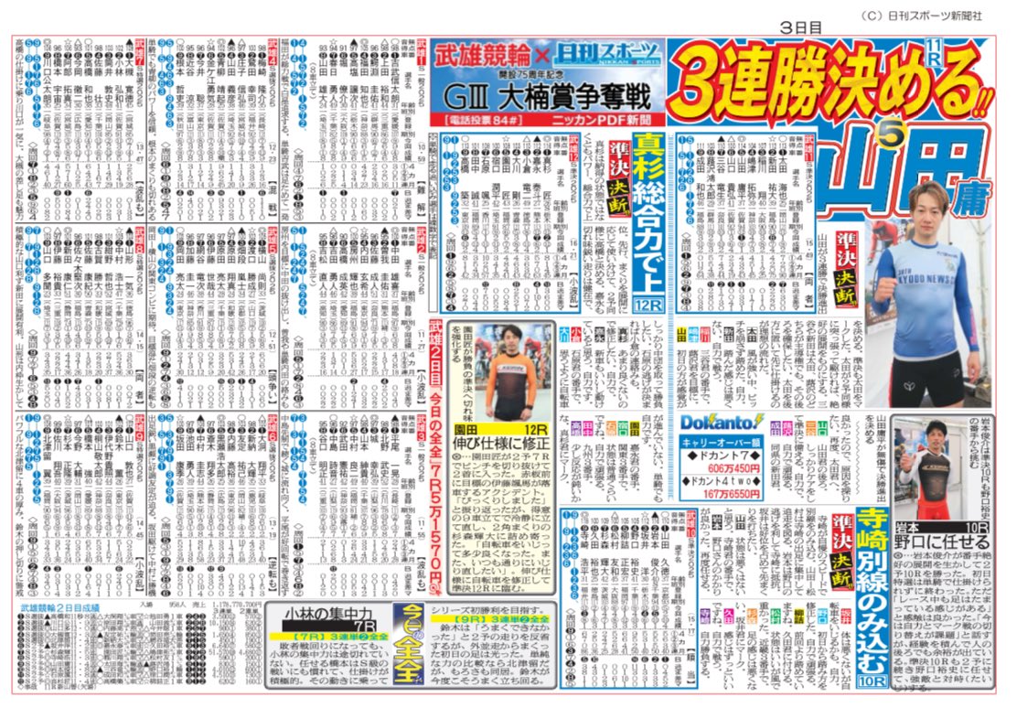 nikkan_keirin's tweet photo. 🚴‍♀️たけお競輪🚴‍♀️

4/10-13「開設75周年記念 大楠賞争奪戦GⅢ」では
無料WEB予想紙「ニッカンPDF新聞」を配信中！ 
https://t.co/GpTg7EAJZq

#キャンペーン
開催クオカードを10名様にプレゼント！
①URLをクリック
②フォロー&amp;投稿リポストで応募完了
4/13締切 https://t.co/WwD9lk2CTa