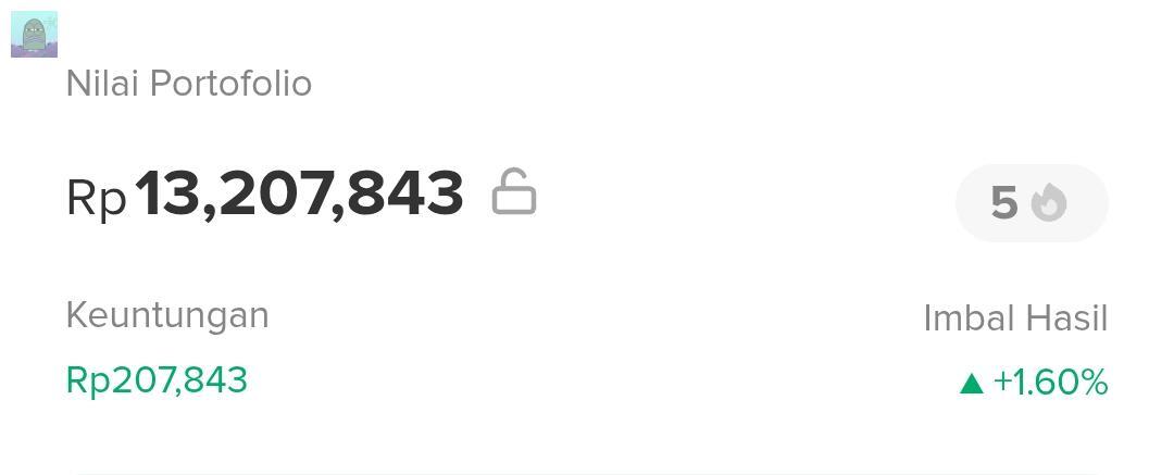 💚 di umur 32 tahun bisa ngrasain tabungan segini🥺 Karna seringnya setiap gajian habis buat kebutuhan.
Btw di kerjaan sender sekarang bisa dibilang mayan boros, banyak whistlist yg kesampaian selain kebutuhan+tabungan+dana darurat