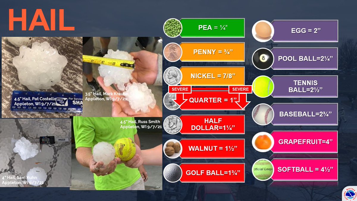 NEWisconsin_WX's tweet image. #SevereWeatherAwarenessWeek
 Today’s topic is about hail. Hail comes in many shapes and sizes. Any hail quarter size or greater is considered SEVERE. Plan on sending NWS Green Bay your hail reports this spring and summer! #wiwx