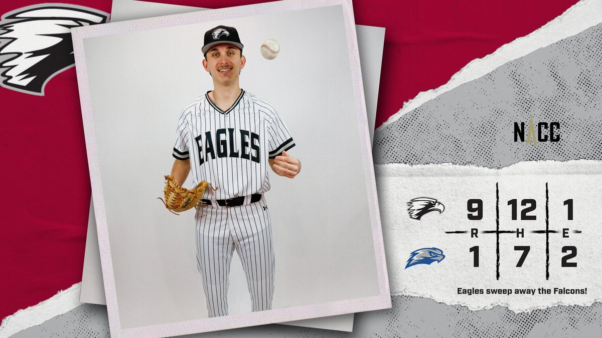 A 9-1 victory for @ecEagleBaseball clinches a SWEEP of the Falcons! #d3baseball #NACCtion

⚾️<a href="/AidanJWilliams0/">Aidan Williams</a> 8 IP, 5 K, no earned runs allowed
⚾️<a href="/DominicLee23/">Dominic Lee</a> 3 RBI, 2B, SB
⚾️<a href="/kprindle_2/">Kyle Prindle</a> 3B, 2 R, SB
⚾️<a href="/AidanKammer/">Aidan Kammer</a> 2 RBI, 2B
⚾️Brisack 2-for-3, 2 R, RBI, SB

EC now 12-12, 7-5 NACC