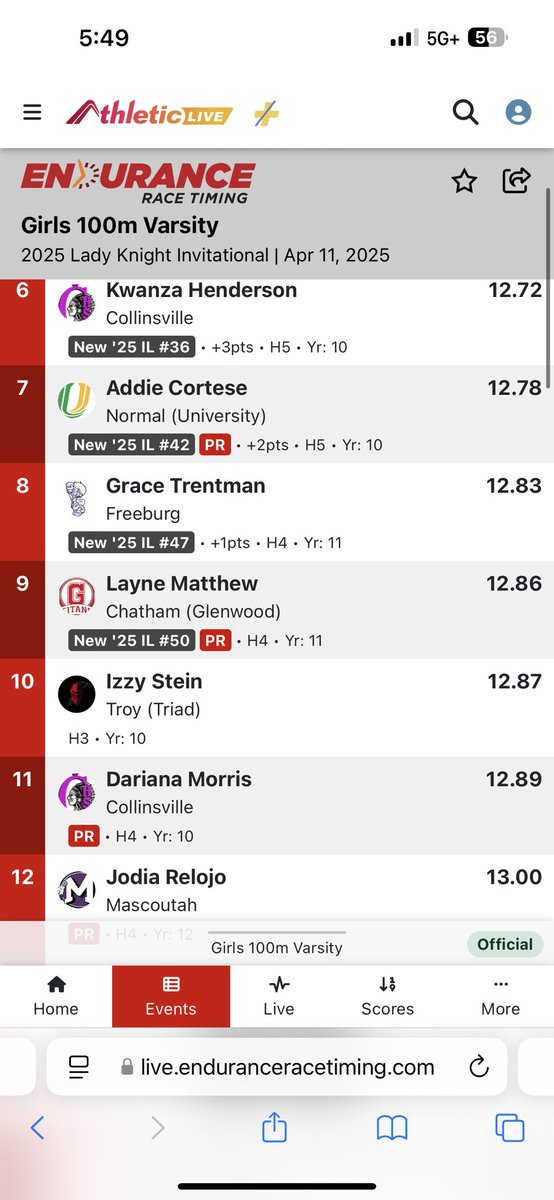 Coach_GTXC's tweet photo. Finally sub 13!! It’s been a while coming and she smoked it! 
Great job today, Layne!! 💪🏼🔥 https://t.co/tsyL9uG21A