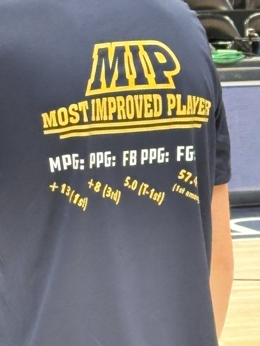 katywinge's tweet photo. Love this. Special “What Can Braun Do For You” shirts for Christian Braun as a push for Most Improved Player worn during warmups here at ball arena. https://t.co/nPPC4tA85b