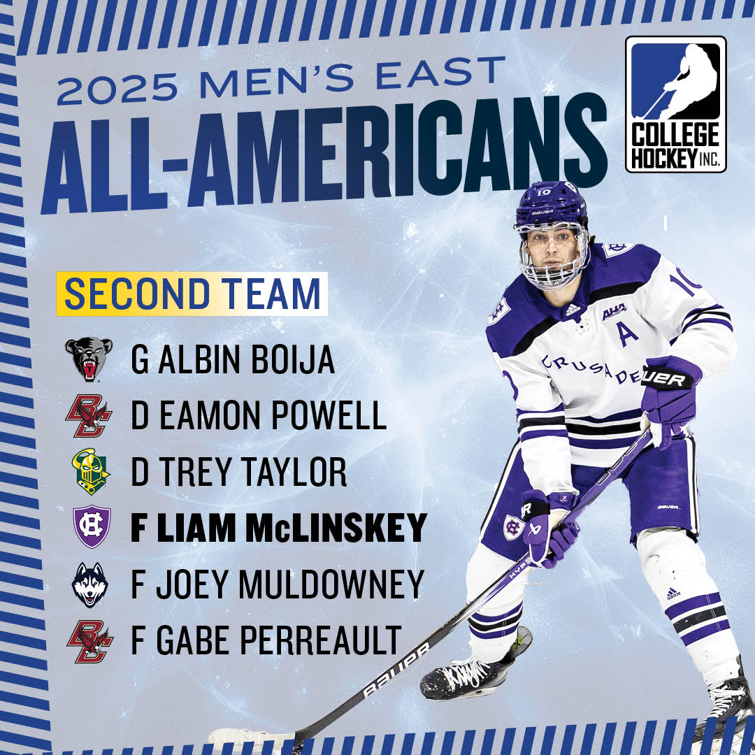 College Hockey Inc. tweet media