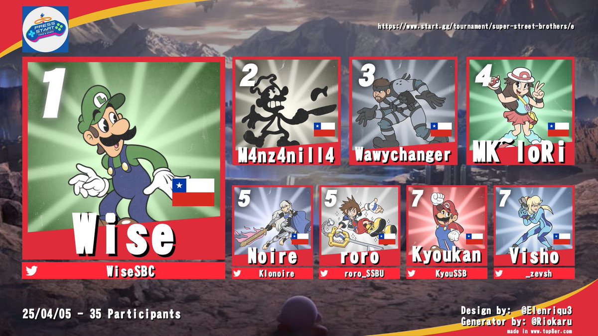 Press Start tweet media