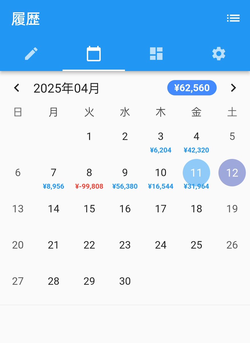 zerosum99's tweet image. 損切りを迷うぐらい、一気に持っていかれたときに強制ロスカットは最後の砦だと思う。

それを命綱に。入金を少なくしていくしかない。それでもちょっとでも利益が出るならくじけずに続ける意味はあるかと思う。