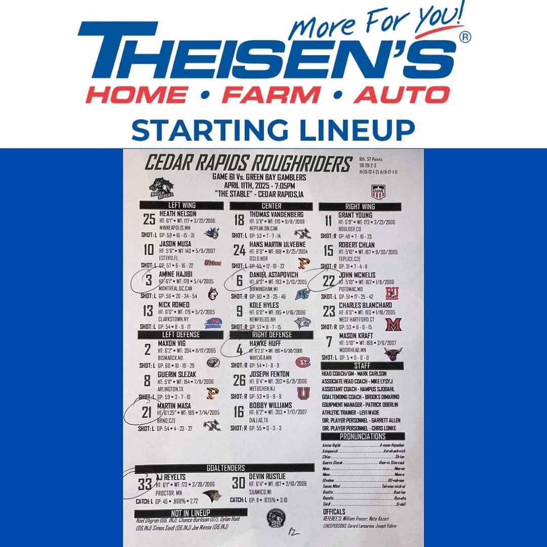 RidertownUSA's tweet photo. Tonight’s @theisenshomefarmauto starting lineup against the Green Bay Gamblers! #LetsRide25 https://t.co/lpXXfgf8RQ