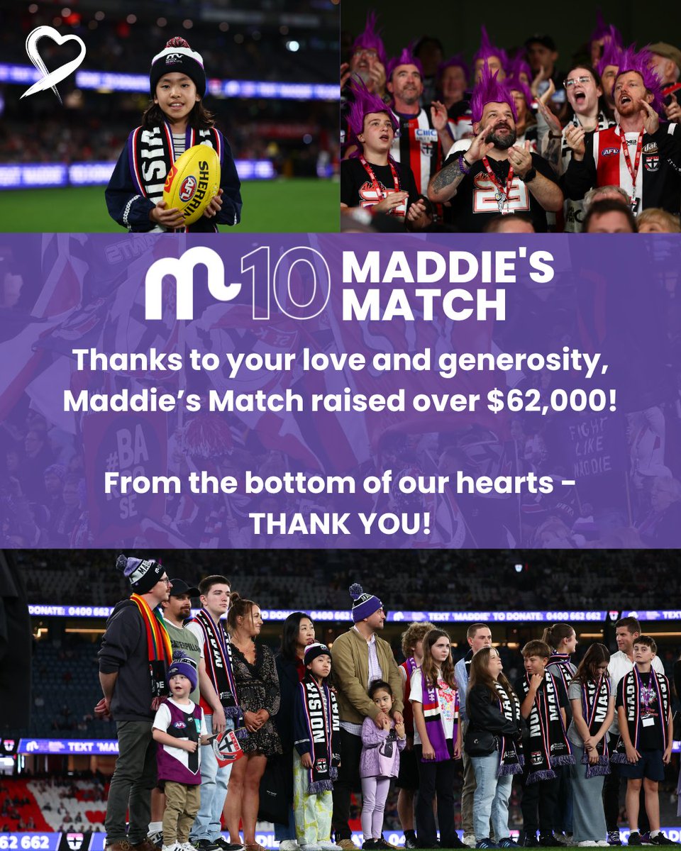 MaddiesVision's tweet photo. We’re thrilled to announce that the fundraising total from Maddie’s Match has soared past our goal raising over $62,000! To our amazing community, the @stkildafc, and every person who donated, volunteered, cheered and shared the love - THANK YOU!
#FightLikeMaddie #MaddiesMatch https://t.co/nDQTBxd6qX