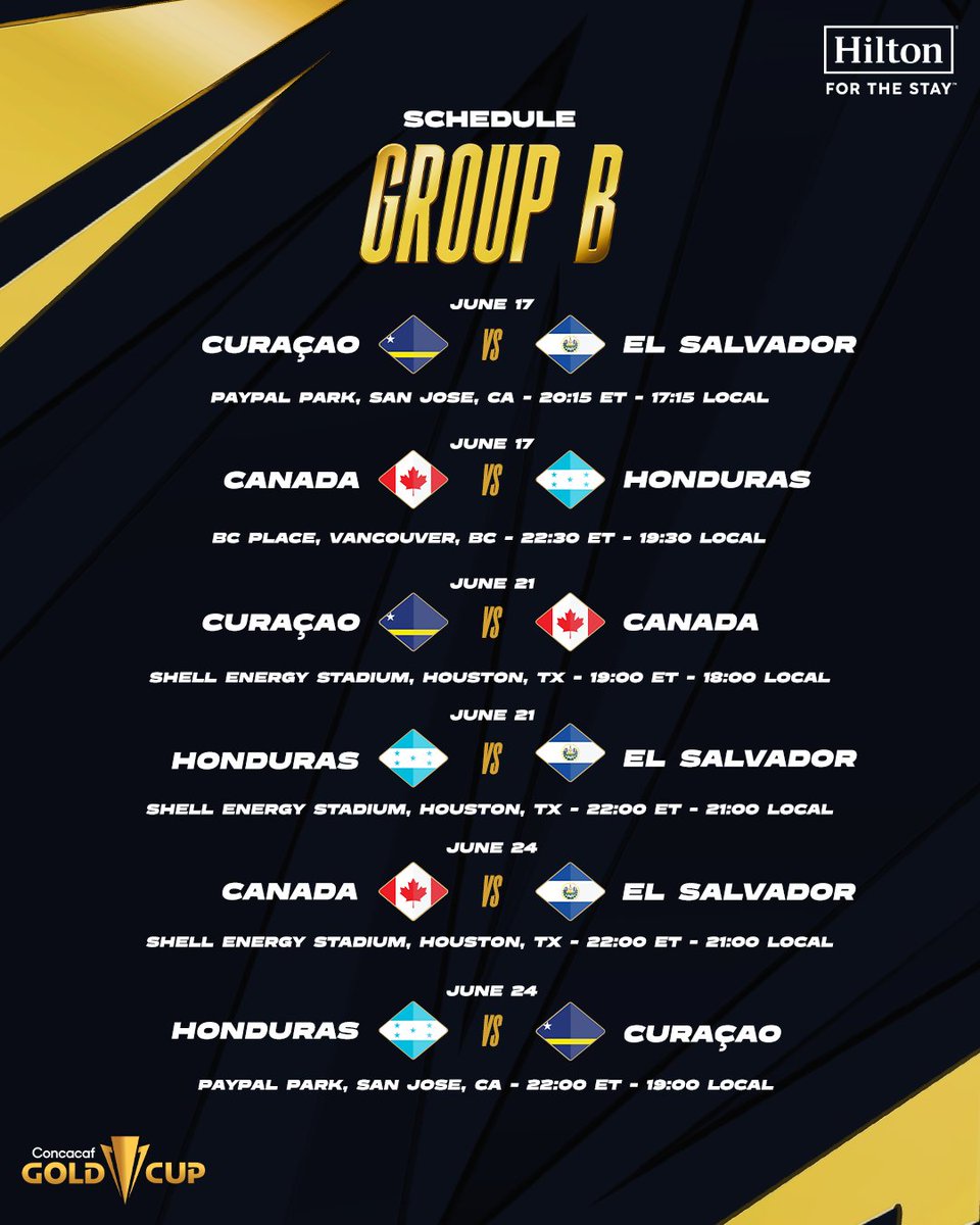 Gold Cup tweet media