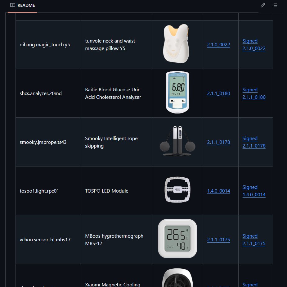 Made a simple repo with the currently ~100 available firmware files of Telink TLSR Based Xiaomi devices for anyone searching for hackable devices 🙌
github.com/atc1441/Xiaomi…

 Another set of all ~9000 devices of different SoC's might come later 😅
