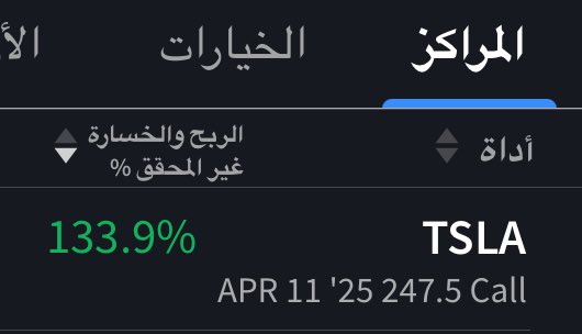 _bander_A's tweet photo. صفقة اليوم في تسلا باستخدام مؤشر التداول الخاص والحمد لله. 

#TSLA
#السوق_الامريكي https://t.co/K0ota3zRIX