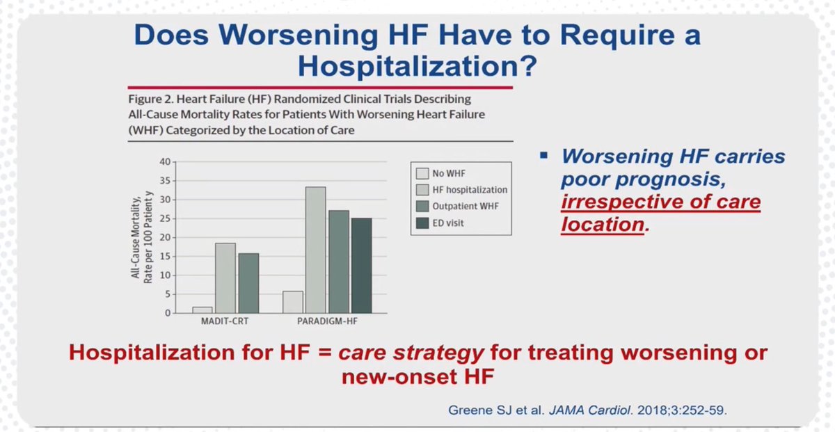 HanCardiomd's tweet photo. Worsening of #HeartFailure
Does Worsening HF Have to Require a
Hospitalization?
@SJGreene_md
#MasterClassIC @carlosguizars
@cifacah @smexcardiologia @AlexEstradaF @ARomero2876 @LuizaAguilera @Hragy @rafavidalperez @CpaolaParedes https://t.co/vyNjUFz507