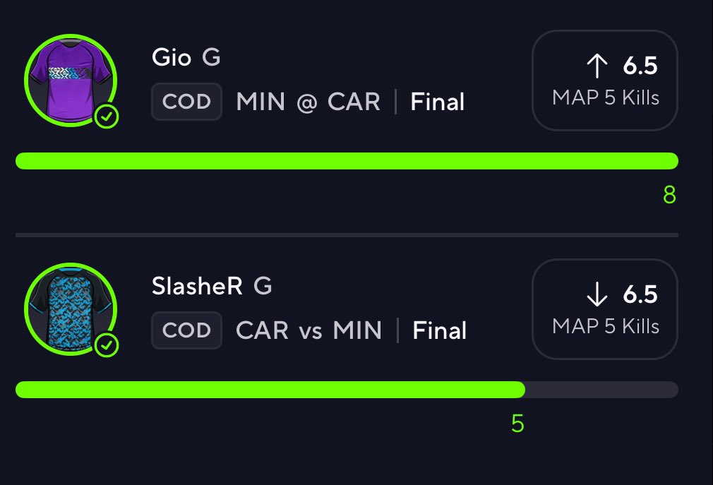 CASH US OUT IN PREMIUM 🔥✅ COD I LOVE THIS SHIT 💯

#PrizePicks #Cod