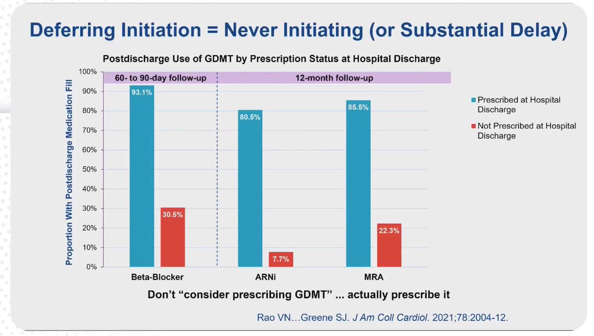 HanCardiomd's tweet photo. @SJGreene_md @carlosguizar @CpaolaParedes @slumberbell @gcfmd Clinical Benefits Appear Within Days to Weeks Following #GDMT Initiation
How Can We Start So Many Medications At Once?
@SJGreene_md
#MasterClassIC @carlosguizars @slumberbell @HFA_President @AndrewJSauer @docbhardwaj https://t.co/DMe0BeesRZ