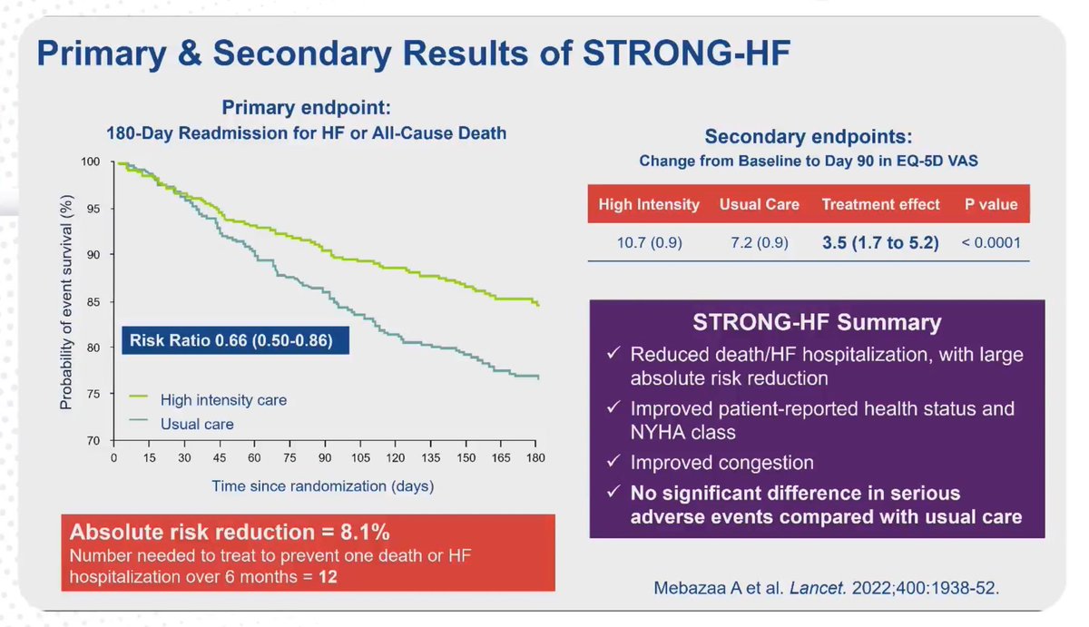 HanCardiomd's tweet photo. @SJGreene_md @carlosguizar @CpaolaParedes @slumberbell @gcfmd Clinical Benefits Appear Within Days to Weeks Following #GDMT Initiation
How Can We Start So Many Medications At Once?
@SJGreene_md
#MasterClassIC @carlosguizars @slumberbell @HFA_President @AndrewJSauer @docbhardwaj https://t.co/DMe0BeesRZ
