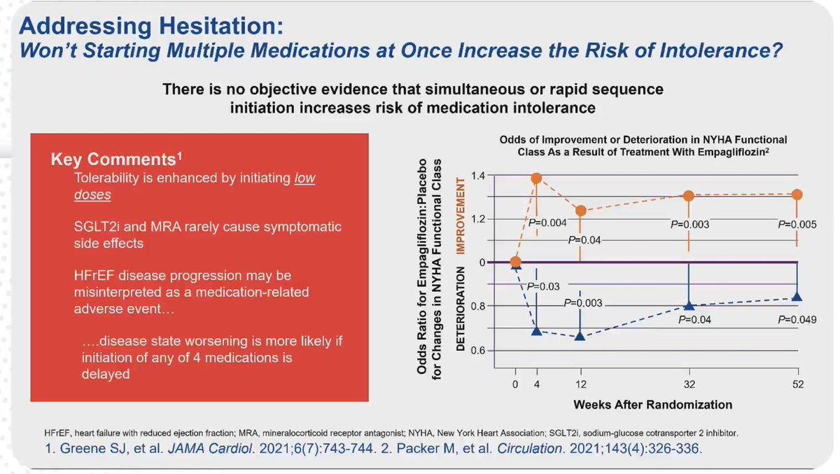 HanCardiomd's tweet photo. @SJGreene_md @carlosguizar @CpaolaParedes @slumberbell @gcfmd Clinical Benefits Appear Within Days to Weeks Following #GDMT Initiation
How Can We Start So Many Medications At Once?
@SJGreene_md
#MasterClassIC @carlosguizars @slumberbell @HFA_President @AndrewJSauer @docbhardwaj https://t.co/DMe0BeesRZ