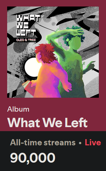 Oleo and Tree tweet media