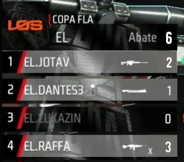 portaldalosgg's tweet photo. #COPAFLA
🪂 PÓS QUEDA 2
🗺️| Mapa: PURGATÓRIO
🗒| Top: 2
💀| Abates: 6
📊| Pontos: 27
#goDOLLARS https://t.co/Tmy7KmZ9i6