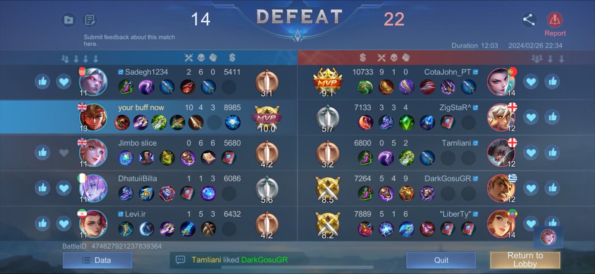 TheExposure96's tweet photo. @miawmiawcc @MobileLegendsOL (RANKED) Highly Rigged Matchmaking Confirmed. 
After all this time, Matchmaking has NOT improved, At All. It is still highly rigged, and toxic.
After a few wins, the game Intentionally teams you up with low skilled AI profiles that actively sabotage lane roles. Example provided. https://t.co/KXijgeJlHA
