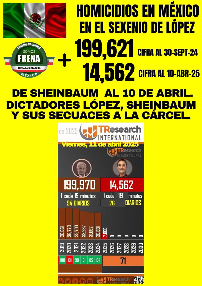 FRENA Oficial (@oficialfrenaaa) on Twitter photo 